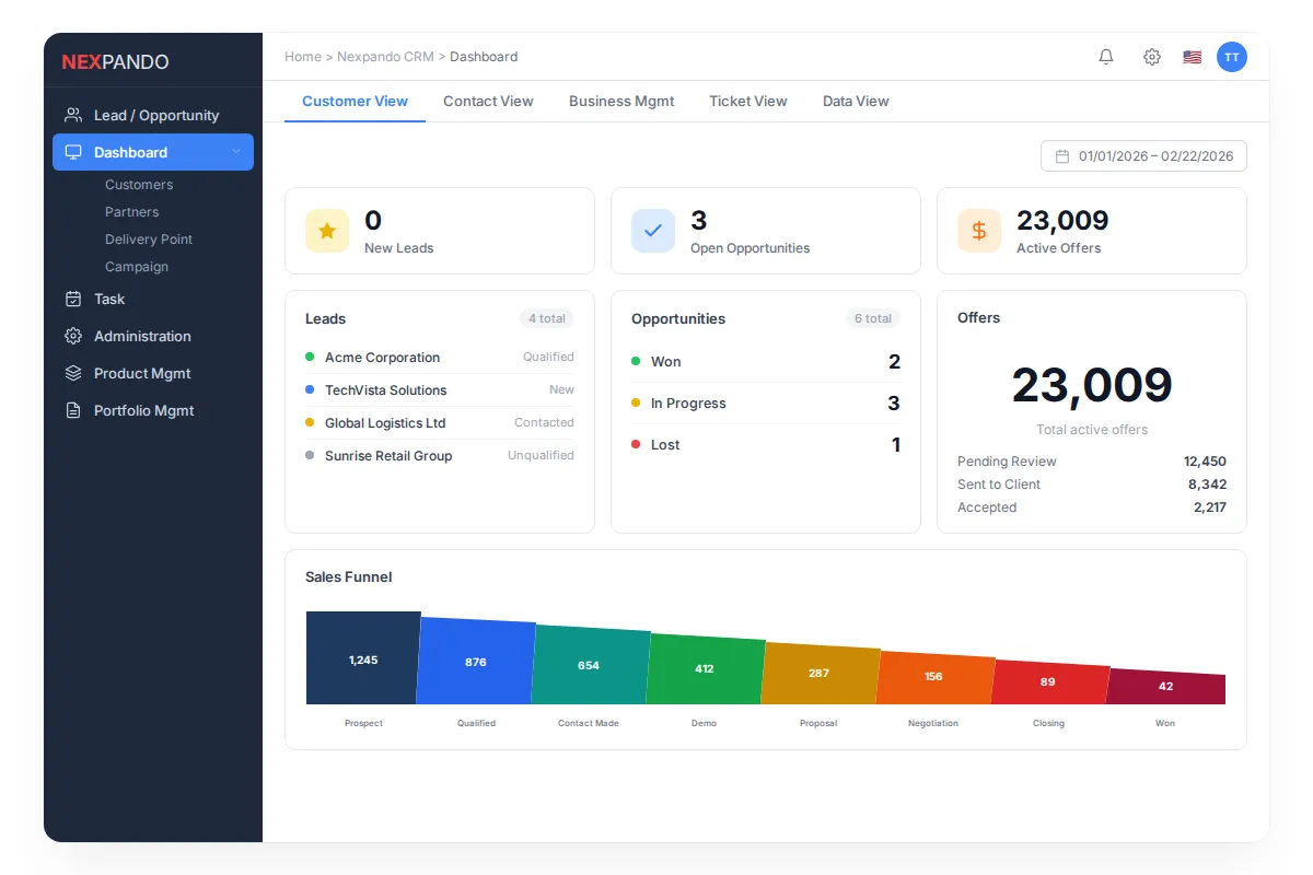 Nexpando CRM Dashboard